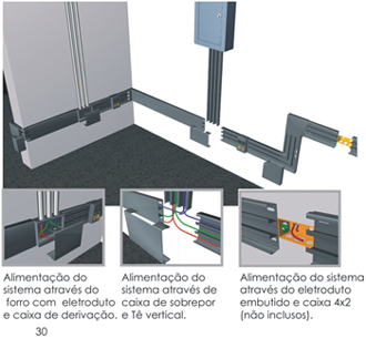 Canaleta Metalica Aparente VALEMAM 3 vias montada