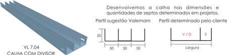 Calha para piso elevado com divisor