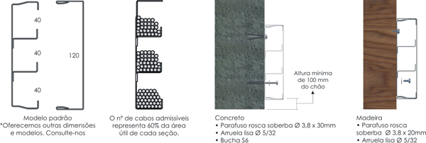 Canaleta metalica aparente 3 vias - Perfil de Montagem