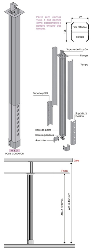 Poste Condutor - Linha Aparente - Detalhe da altura