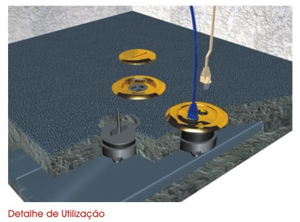 Tomada para duto de piso - Detalhe de Utiliza&ccedil;&atilde;o